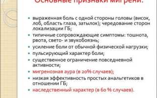 Вспышки перед глазами – причины, если появляются белые пятна и искры при моргании