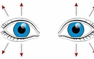 Гимнастика бейтса по восстановлению зрения – упражнения для глаз