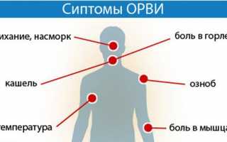 ОРВИ при грудном вскармливании