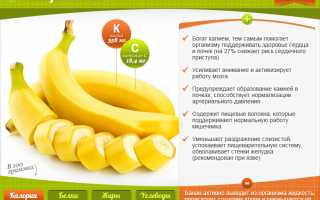 Банан от кашля: рецепты для взрослых и детей, противопоказания, отзывы