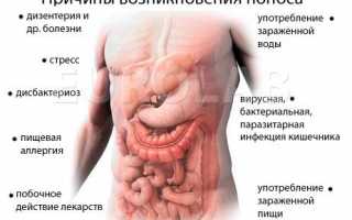 Что делать с поносом у мамы при грудном вскармливании и можно ли лечить левомицетином