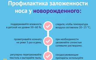 Физиологический ринит у грудничка: причины, симптомы и лечение насморка с помощью Аквалор